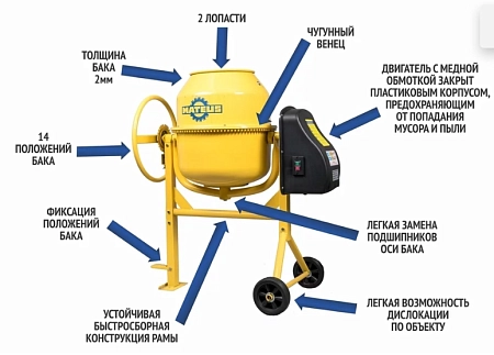 Акции и скидки в магазине бетономешалка mateus ms02103