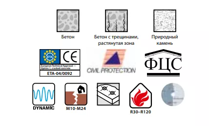 Шпилька МКТ VMZ-A 60 M10-60/135 новое в магазине tool-24.ru