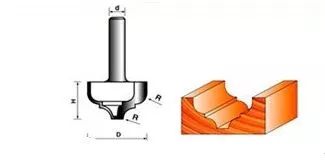 Фреза фигурная STRONG СТФ-2052 15/10 – анонс, характеристики, 