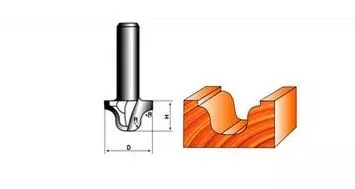 Фреза фигурная STRONG СТФ-2054 15/10 – анонс, характеристики, 