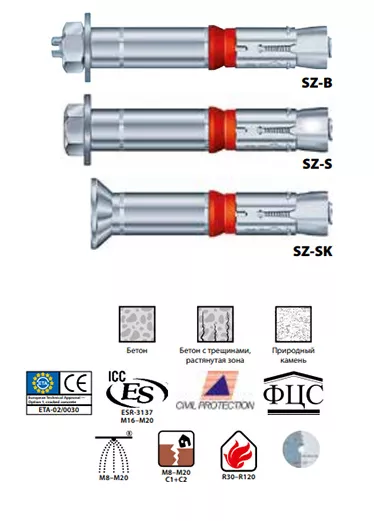 Анкер МКТ SZ-S24/30 L M16 L=180 бурение, сверление отверстий алмазными коронками Анкер МКТ SZ-S24/30 L M16 L=180 для сухой резки и мокрой