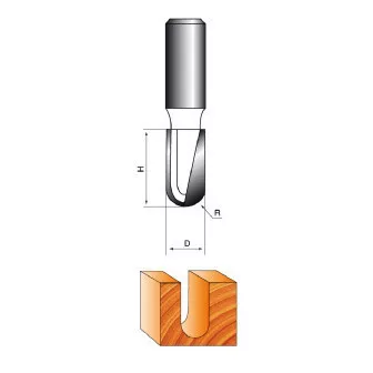 Фреза Пазовая галтельная STRONG СТФ-1012 8/25 – анонс, характеристики, 