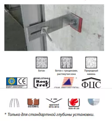 Клиновой анкер МКТ BZ plus A4 10-30-50/110 новое в магазине tool-24.ru