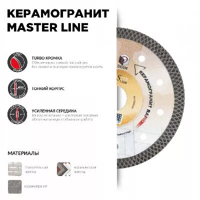 Акции и распродажи - диск алмазный 1a1r керамогранит rapid master line 115x1,2x10x22,2 (000684) в магазине tool-24