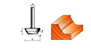 Фреза фигурная STRONG СТФ-2151 28/8 – анонс, характеристики, 