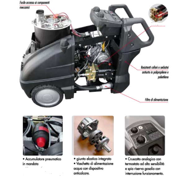 Аппарат высокого давления LAVOR Pro HYPER T 2021 LP RA: 8.623.0902 по цене 249 084 ₽ Аппарат высокого давления LAVOR Pro HYPER T 2021 LP RA: Аппараты высокого давления Товар УТ000023684 0