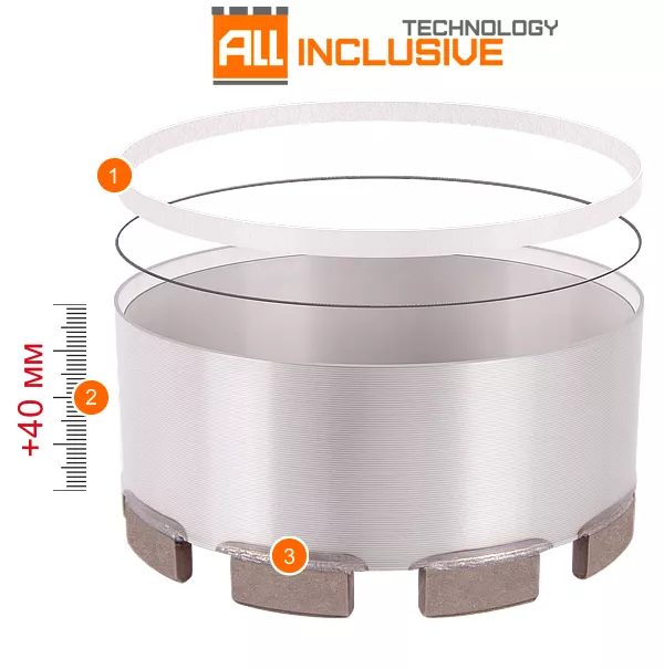 Алмазный модуль ADTnS DLD САМС-W D162 RS6 All inclusive Алмазный модуль ADTnS DLD САМС-W D162 RS6 All inclusive