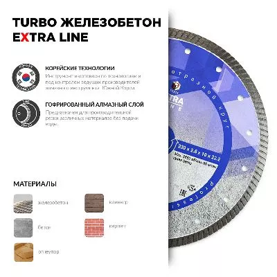 Акции и распродажи - алмазный диск turbo железобетон extra line 125*2,0*10*22,2 (000609) в магазине tool-24