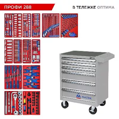 Цена по акции на набор инструментов 288 предметов, &quot;профи 288&quot;, в серой тележке мастак 52-06288g в магазине Инструмент-24