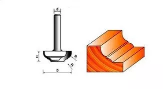 Фреза фигурная STRONG СТФ-2152 22/6 – анонс, характеристики, 