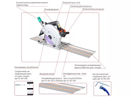 Циркулярная пила по камню SCS7 MESSER новое в магазине tool-24.ru