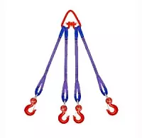 Стропы текстильные:фото на сайте Инструмент-24 Картинка стропы текстильные в магазине Инструмент-24