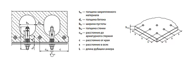 Анкер МКТ Еasy М 8 для сухой резки и мокрой