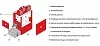Thermobile SB 80 Автоматический теплогенератор – купить в , подробное изображение 
