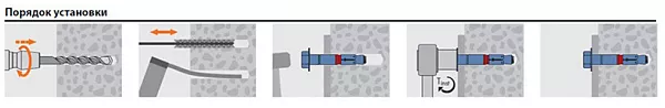 Анкер МКТ SZ-B24/50 L M16 L=202 для сухой резки и мокрой
