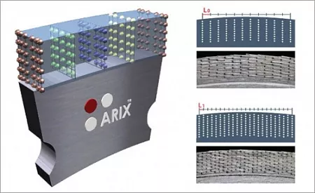 Сегмент алмазный ARIX C2X20 (24х4,1х10R) для коронок 152-182 – анонс, характеристики, 