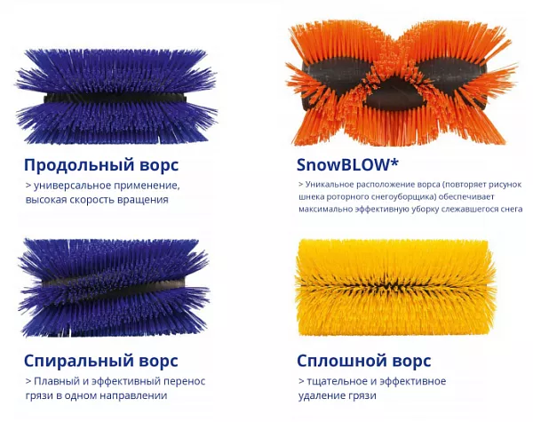 Щетка для снега и наледи Tielbuerger ТК18, ТК20, ТК36, ТК38: Щетки для подметальных машин Товар УТ-00017245 0