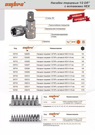 Набор насадок торцевых Ombra 912207 – анонс, характеристики, 912207 