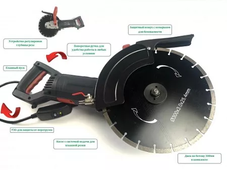 Резчик электрический Zitrek Z3000 WET новое в магазине tool-24.ru