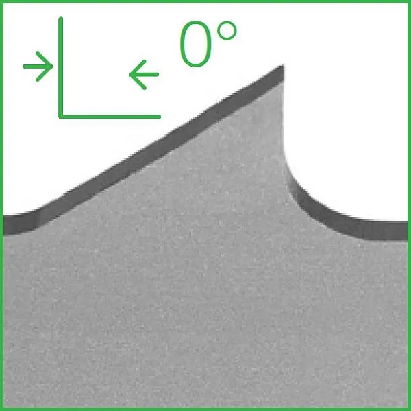Полотно HONSBERG Spectra Bimetal M42 13*0,9*14S – купить в , детальное изображение
Полотно HONSBERG Spectra Bimetal M42 13*0,9*14S – купить в , подробное изображение