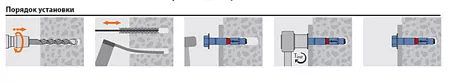 Клиновой анкер МКТ BZ plus A4 20-60/195 новое в магазине tool-24.ru