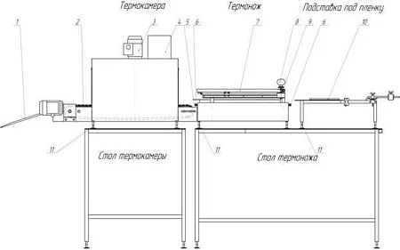 Термокамера ТМ-2Р – анонс, характеристики, 
