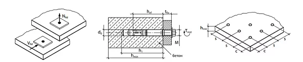 Анкер МКТ SZ-S 10/10 M6 L=75 для сухой резки и мокрой