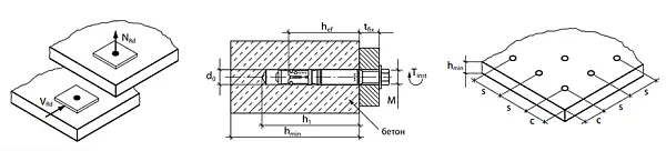 Анкер МКТ SZ-B24/50 L M16 L=202 для сухой резки и мокрой