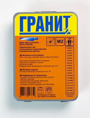 Набор сверл по металлу HSS-G из 19 штук - ГРАНИТ ГРАНИТ – анонс, характеристики, 