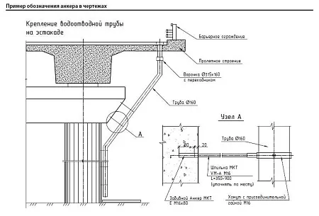Забивной анкер МКТ E M 20 новое в магазине tool-24.ru