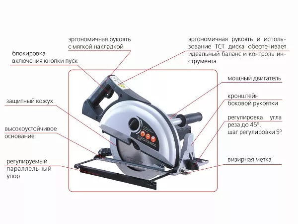 Ручная циркулярная пила по металлу CS230N MESSER детальные картинки Детальное изображение : ручная циркулярная пила по металлу cs230n messer