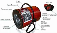Тепловые электрические пушки 380 вольт – цены, фото, характеристики. Купить в Москве и по всей РФ Тепловые электрические пушки 380 вольт – цены, фото, характеристики. Купить в Москве и РФ