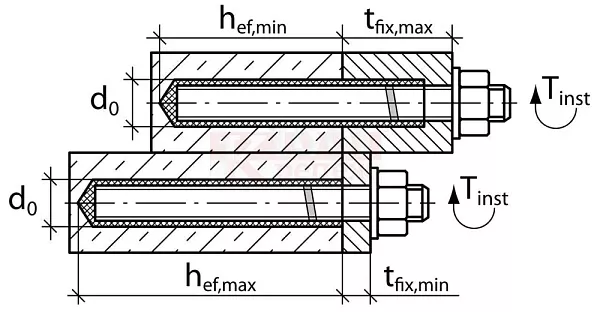 Резьбовая шпилька VМ-A МКТ 27 x 1000 бурение, сверление отверстий алмазными коронками Резьбовая шпилька VМ-A МКТ 27 x 1000 для сухой резки и мокрой