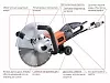 Электрорезчик MESSER C14 бурение, сверление отверстий алмазными коронками Электрорезчик MESSER C14 для сухой резки и мокрой