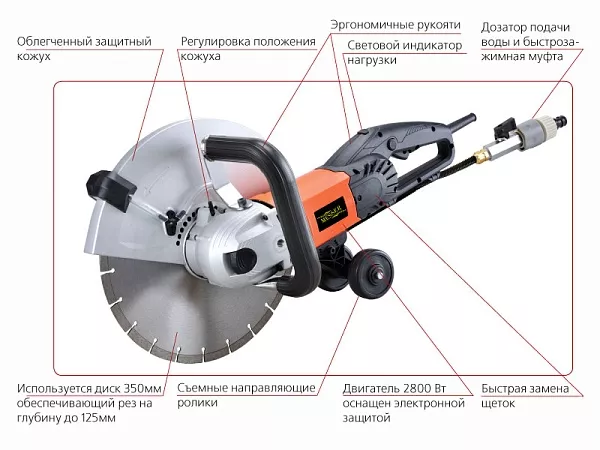 Электрорезчик MESSER C14 бурение, сверление отверстий алмазными коронками Электрорезчик MESSER C14 для сухой резки и мокрой