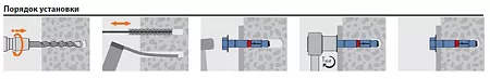 Анкер МКТ SZ-B 28/100 M20 L=271 новое в магазине tool-24.ru