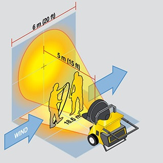 Wacker Neuson HDR 45 Инфракрасный обогреватель – анонс, характеристики, 