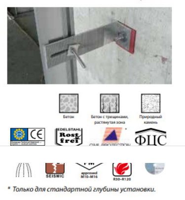 Клиновой анкер MKT BZ plus A4 16-50-70/170 новое в магазине tool-24.ru