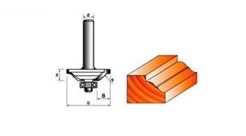 Фреза фигурная STRONG СТФ-2101 50/12 – анонс, характеристики, 