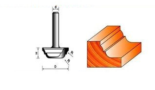 Фреза фигурная STRONG СТФ-2151 22/6 – анонс, характеристики, 