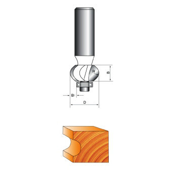 Фреза кромочная STRONG СТФ-1015 38/24 – анонс, характеристики, 