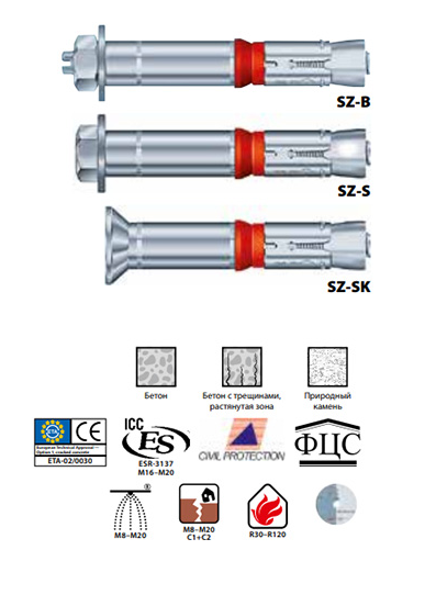 Анкер МКТ SZ-SK 10/25 M6 L=85 для сухой резки и мокрой