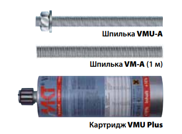 Химический анкер МКТ VMU plus 410 новое в магазине tool-24.ru