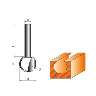 Фреза пазовая галтельная STRONG СТФ-1010 10/9 – анонс, характеристики, 
