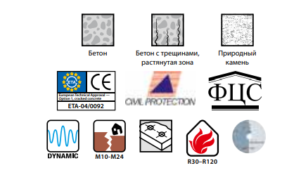 Шпилька МКТ VMZ-A 50 M8-30/95 для сухой резки и мокрой