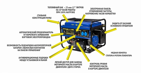 Поиск генератор mateus ms01106 по фото в tool-24.ru