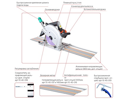 Циркулярная пила по камню SCS7 MESSER новое в магазине tool-24.ru