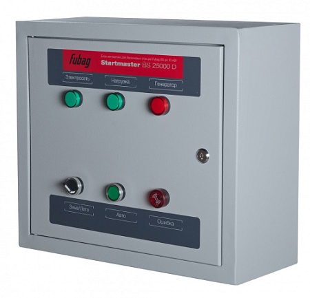 Поиск блок fubag startmaster bs 25000d по фото в tool-24.ru