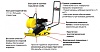 Виброплита Wacker Neuson VP 2050A 132&nbsp;300 &#8381;