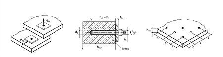 Шпилька fvz МКТ V-A 24x300 новое в магазине tool-24.ru